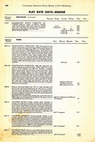 1955 Canadian Service Data Book160.jpg